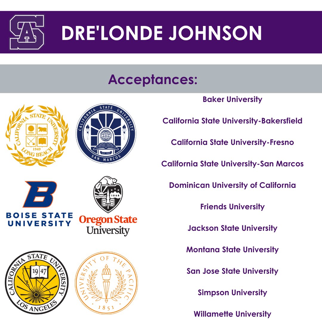 Highlighting our Senior Class of 2023: Dre'Londe Johnson. 💜 Congratulations!
