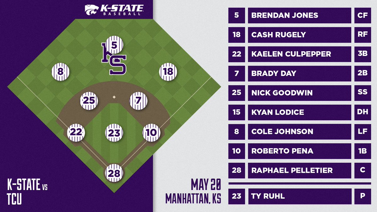 The Senior Day starters

#KStateBSB