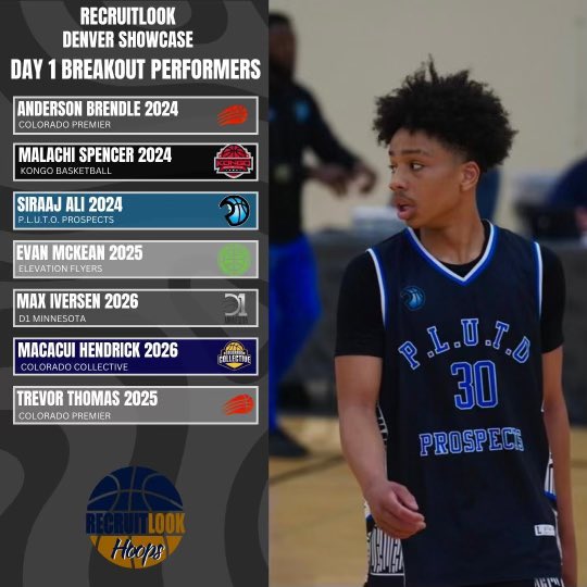 RL_Hoops's tweet photo. Breakout performers from day 1 in Denver #RLHoops https://t.co/D6zEc0T9V9