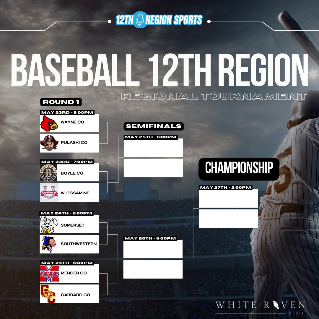 12th Region Sports Network tweet media