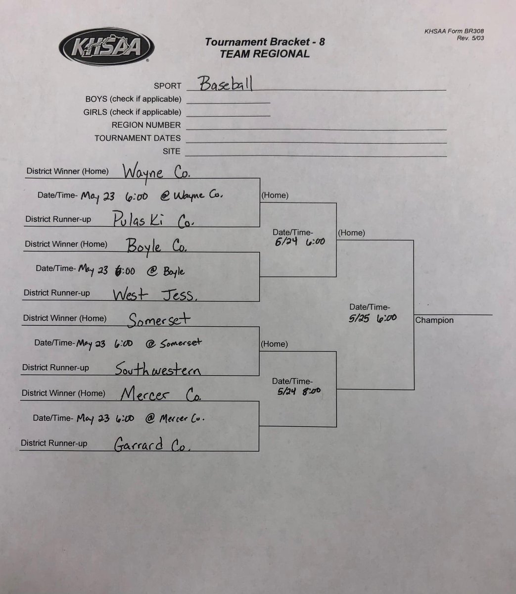 12th Region Draw