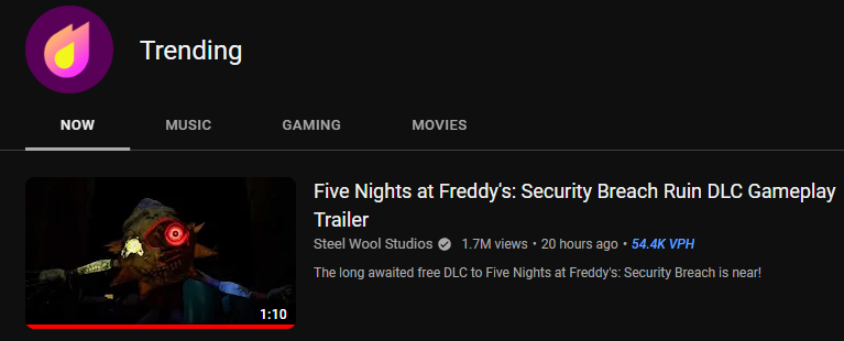 Five Nights At Freddy's SB Trailer 2 (FNAF SB Gameplay? and