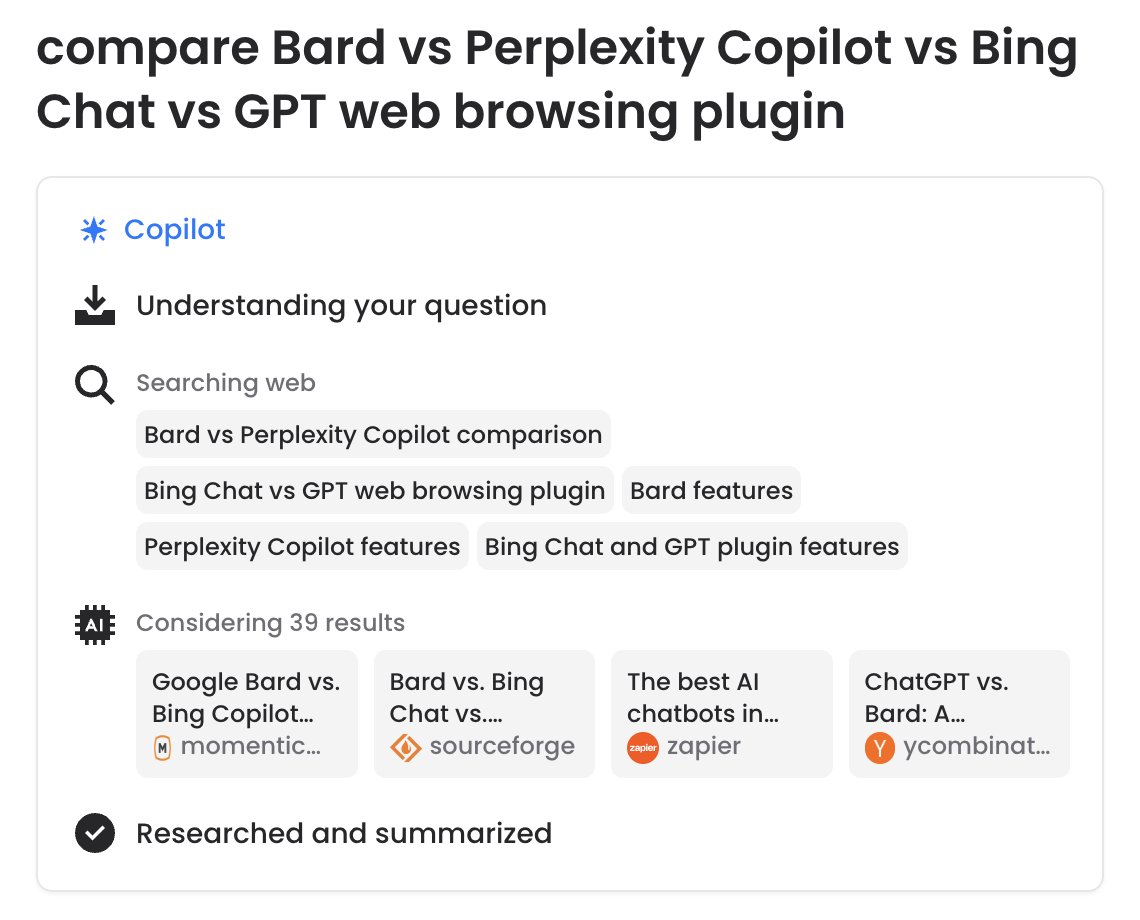 Key design difference between ChatGPT with browsing plugin vs Perplexity Copilot (maybe BingChat too):
- ChatGPT's LLM performs a series of sequential actions: query -> click -> extract -> query ...
- Perplexity's LLM makes fewer but more parallel decisions: issue multiple