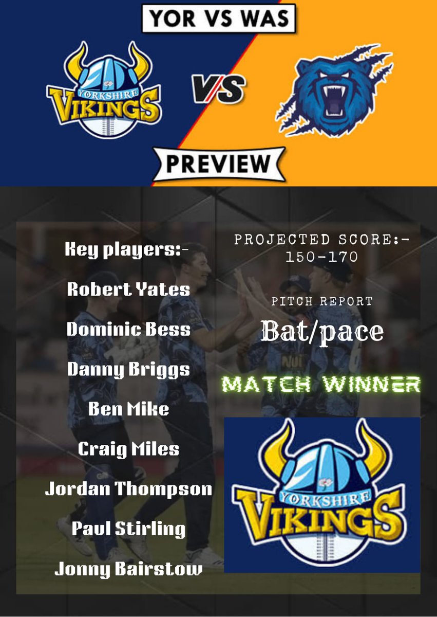 analysis_by_cj's tweet photo. #T20Blast #YorkshireFamily #Warwick #yorvswas #KKRvsLSG #IPL #IPL2O23 #LANCASHIRE #Derbyshire #IPLPlayOff #iplmeme #IPLonJioCinema #TATAIPL #TATAIPL2023 #Cricket #T20WorldCup #t20
#KKRvsLSG #KKRvLSG #KKR #LSGvKKR #LucknowSuperGiants #KolkataKnightRiders https://t.co/9OIKMXhU7J
