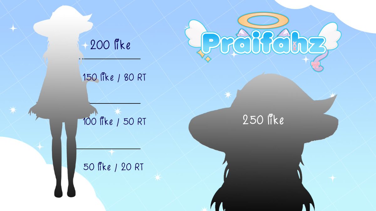 PraifahzVT's tweet photo. สูเราอยากเป็นสาวน้อยเวทย์มนต์ แต่แม่ใช้ให้มานอนเฝ้านา พาเราออกไปจากทุ่งนาที 

#VtuberTH #VtuberReveal #VtuberDebut #ModelReveal #Vtuber https://t.co/IiOVl7rILk
