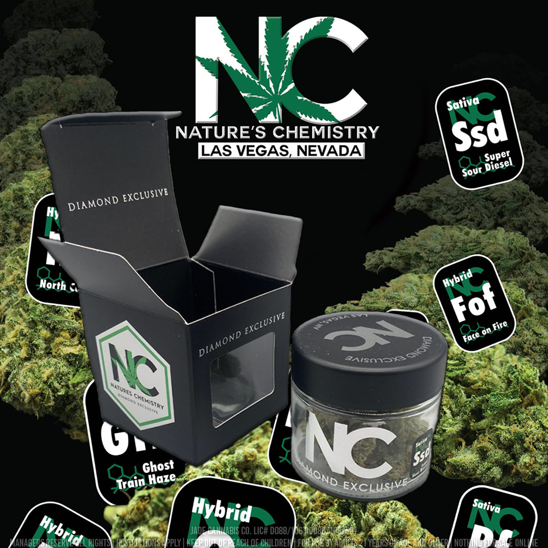 Science &amp; Nature working in harmony @