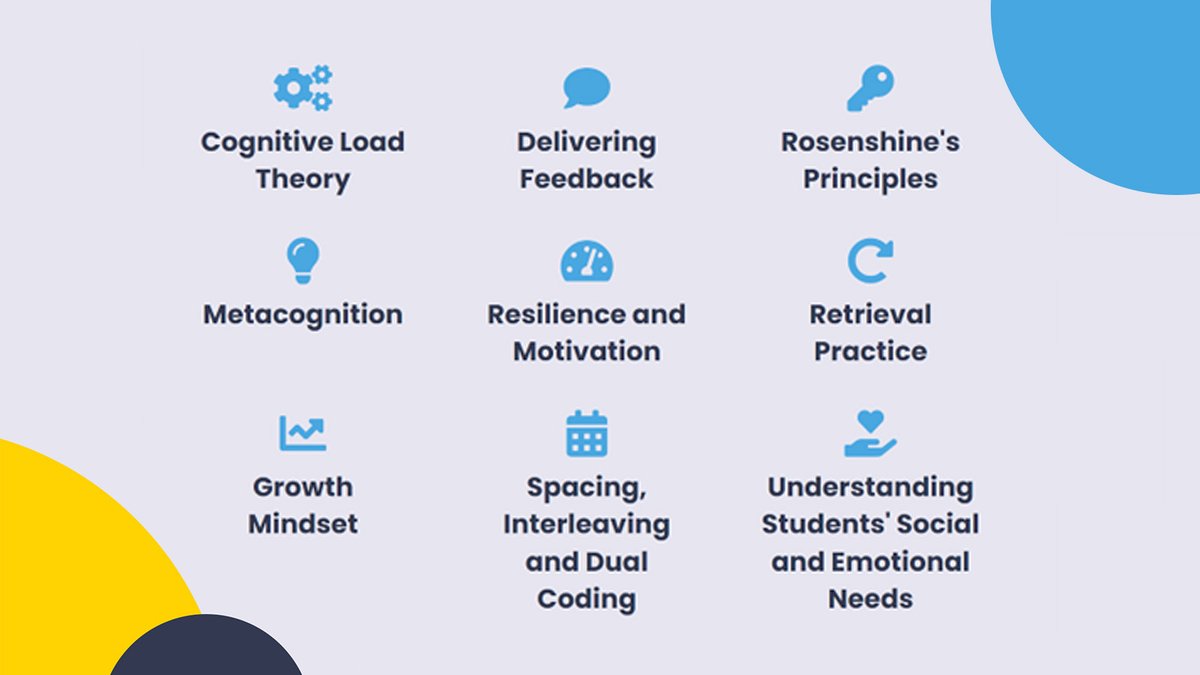 Inner_Drive's tweet photo. The Teacher CPD Academy contains all the tools you need to create and deliver a great, evidence-informed CPD programme on nine key topic areas (with more still to come)!

To check them out, head over to the Teacher CPD Academy ➡️ https://t.co/azAfMNLfJZ https://t.co/2scwBRBDCi