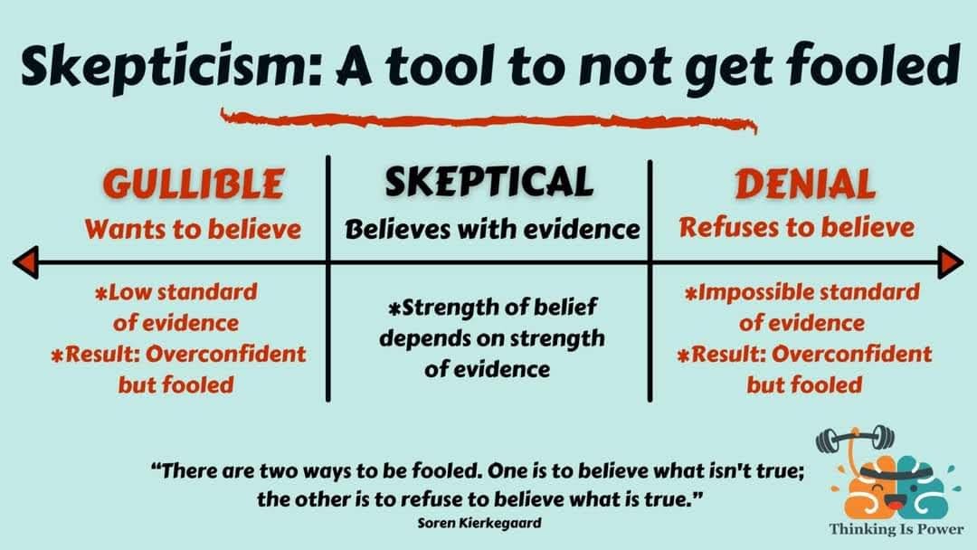 #skepticism #TruthMatters #criticalthinking