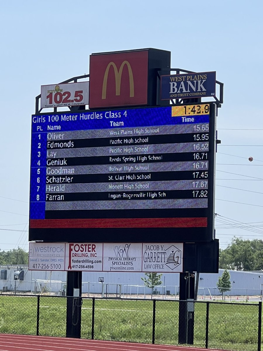 RSwolvesTrack's tweet photo. KG advances with a big PR in the 100M Hurdles! Way to go Kaylee! #statebound 🐺💯 https://t.co/HOnoo6L6Wr