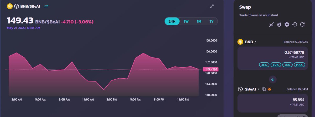 w69knd's tweet photo. Accumulated some of this badboy $BeAI seems like a good accumulation phase going on 👀

Will @benft_solutions pop off, fuck around and find out 🚀

DYOR, manage your risks accordingly 🍇 https://t.co/uBM6VHAjDy