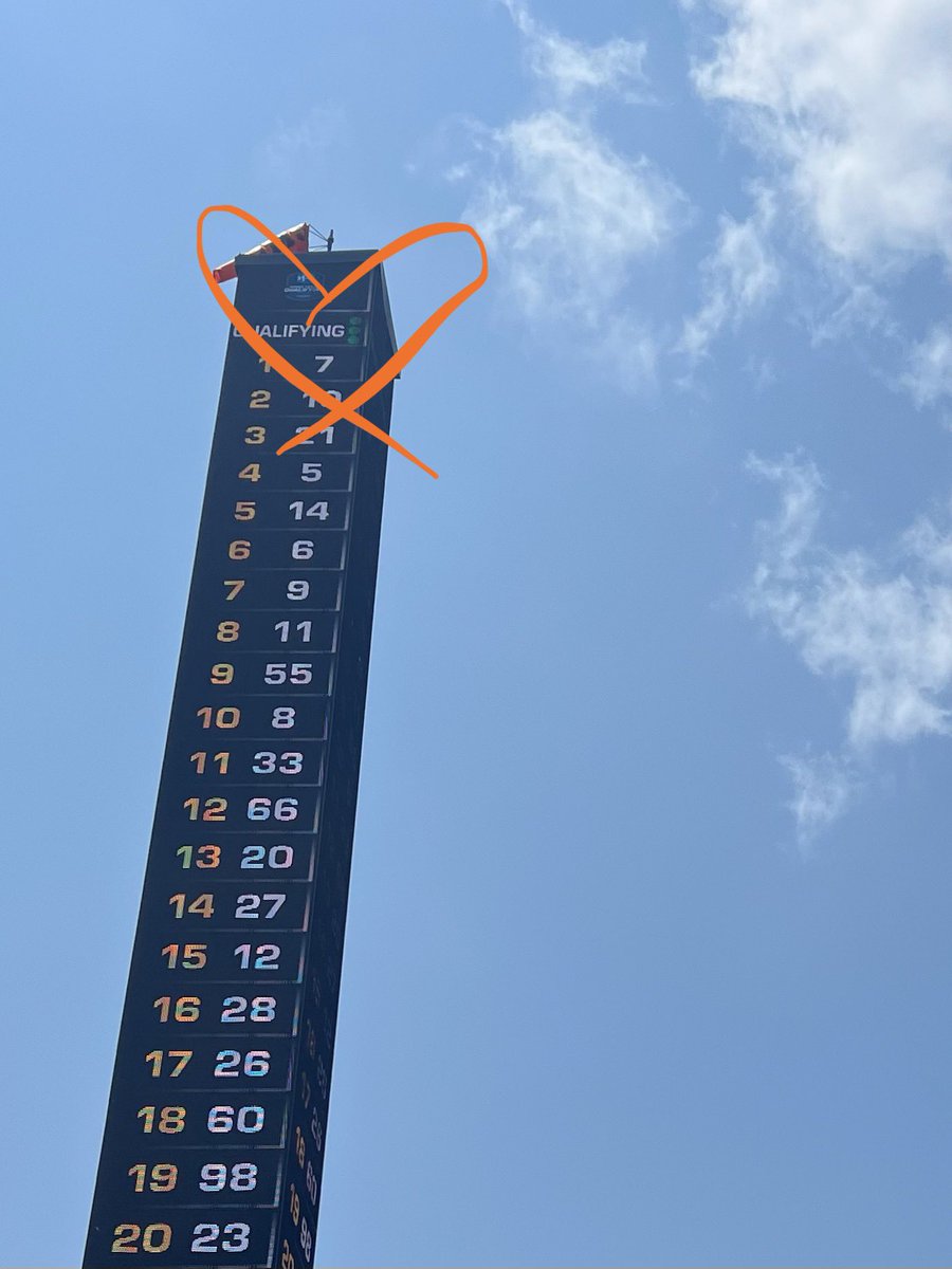 ArrowMcLaren's tweet photo. Hey, @AlexanderRossi. 🫶 https://t.co/Z8rFfZjmA6