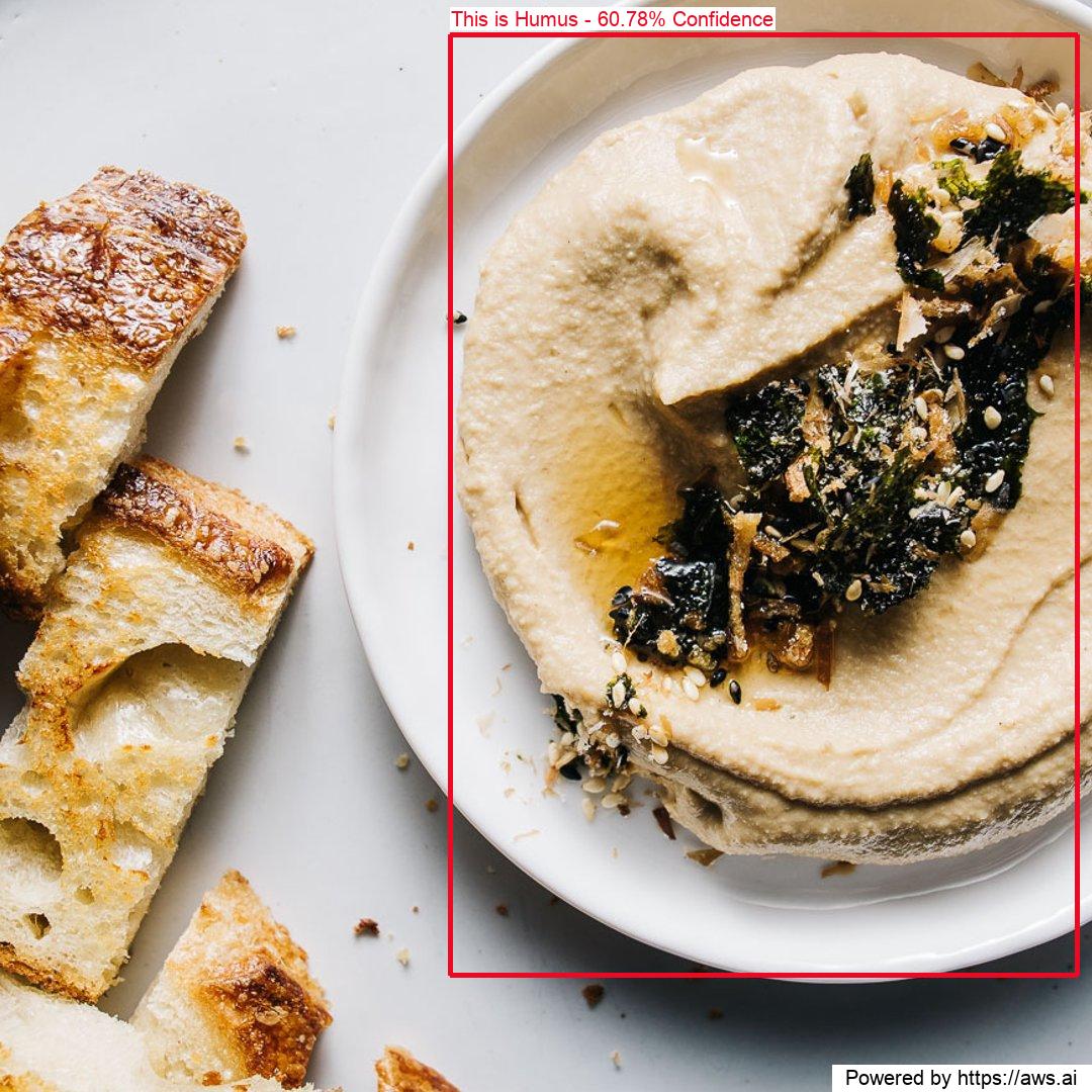 Hummus Bot tweet media