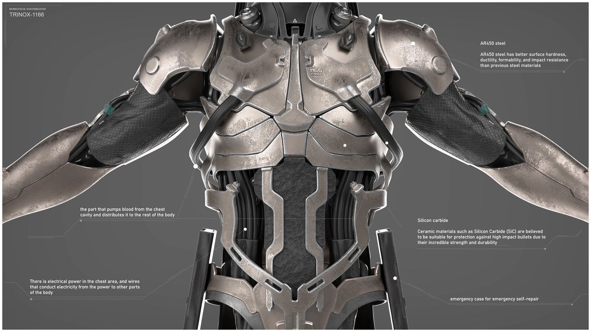 Trinox-1166

Character design

I made this piece for the annual Golden Mouse competition. The competition ended today. Learned a lot. 
I will try to do more in my future works. Thank you so much to everyone who supported me.

#3D #3DModel #3dart #artwork #scifi #noaiart #mecha
