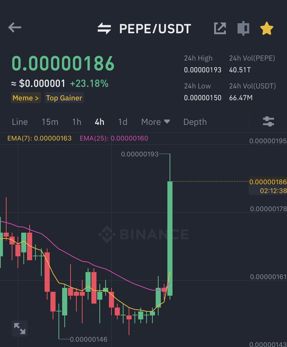 Ash Crypto tweet media