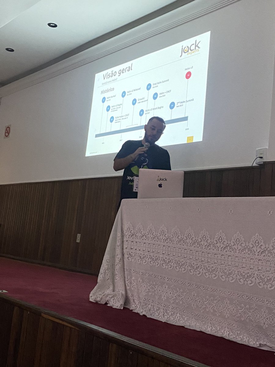 Ruan Oliveira falando sobre Helm no <a href="/devopsdaysjf/">DevOpsDays Juiz de Fora</a>