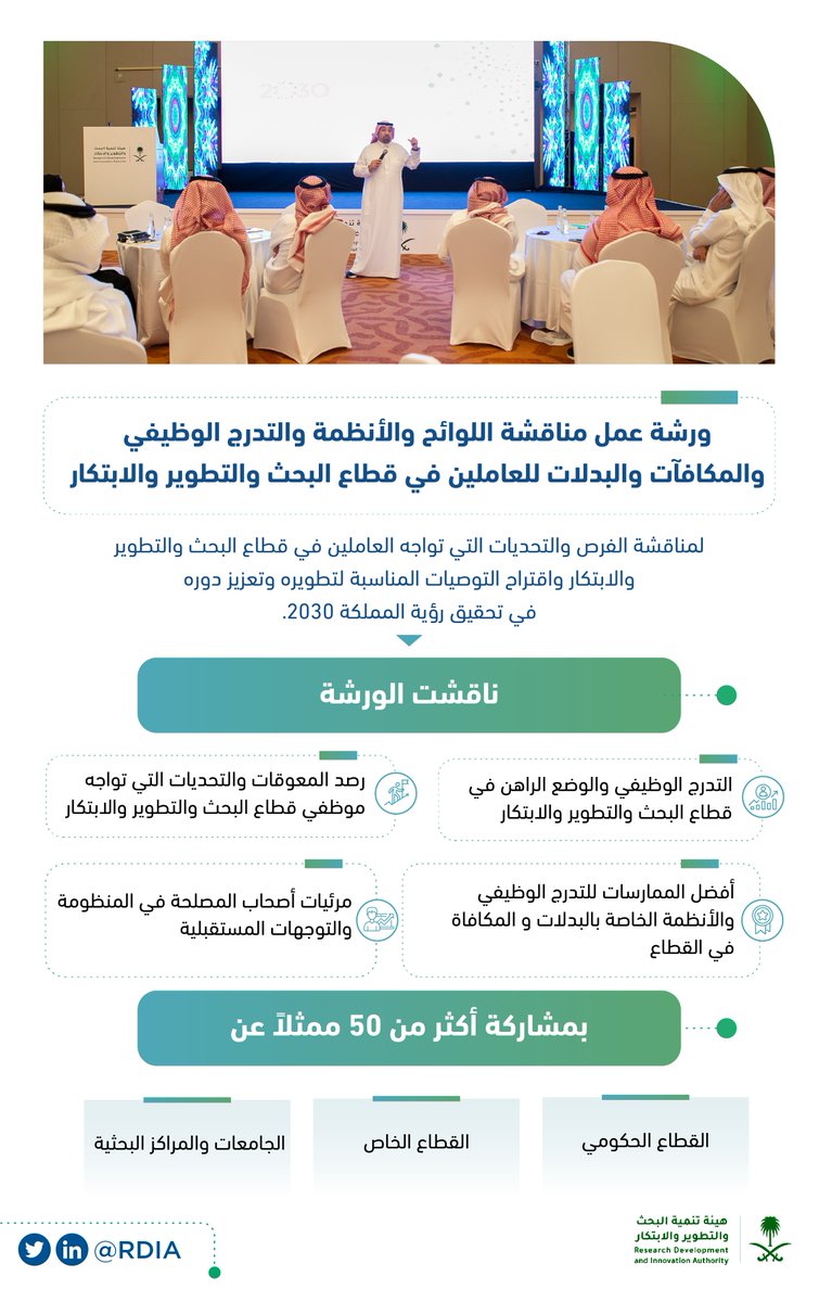 هيئة تنمية البحث والتطوير والابتكار tweet media