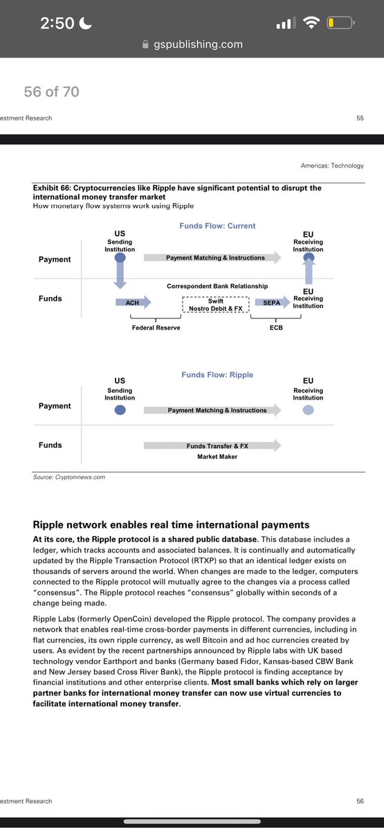 💥MOST SMALL BANKS THAT RELY ON PARTNER BANKS FOR INTERNATIONAL MONEY TRANSFERS CAN NOW USE VIRTUAL CURRENCIES LIKE RIPPLE TO FACILITATE INTERNATIONAL MONEY TRANSFER 🔥🔥🔥🔥🔥🔥🔥🔥🔥🔥🔥🔥🔥🔥🔥🔥🔥💥