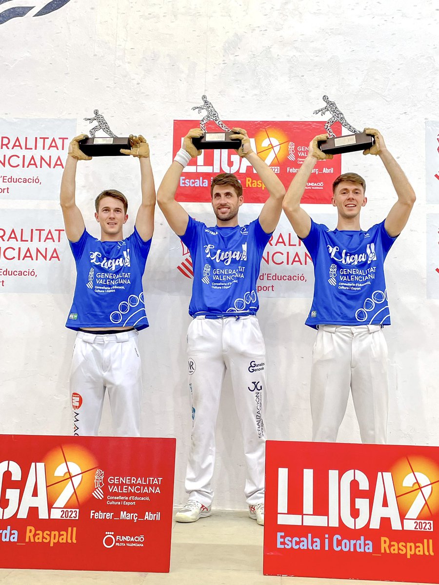 funpival's tweet photo. 🏆Campions de la Lliga2 #escalaicorda 
 JULIO, CARLOS I GUILLEM 🏆
ENHORABONA !!! 

📌 Trinquet de @ajvilamarxant 

55🔴Mario, Héctor i Javi Campos
60🔵Julio Palau, Carlos i Guillem Palau

#pilotaprofessional #lliga2 https://t.co/Sqpm4DomhM