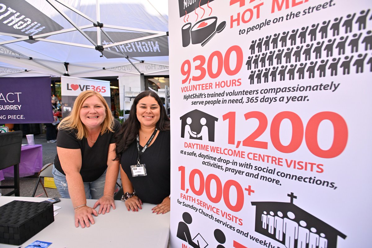 RecoveryDayVan's tweet image. 𝗥𝗲𝘀𝗲𝗿𝘃𝗲 𝘆𝗼𝘂𝗿 𝗯𝗼𝗼𝘁𝗵 Canada's largest addiction &amp;amp; mental health recovery event. 𝗞𝗶𝗱𝘀 𝗭𝗼𝗻𝗲, 𝗙𝗼𝗼𝗱 𝗧𝗿𝘂𝗰𝗸𝘀, 𝗛𝗲𝗮𝗹𝘁𝗵 𝗮𝗻𝗱 𝗪𝗲𝗹𝗹𝗻𝗲𝘀𝘀 𝗶𝗻𝗳𝗼𝗿𝗺𝗮𝘁𝗶𝗼𝗻 𝗯𝗼𝗼𝘁𝗵𝘀, 𝗔𝗿𝘁𝗶𝘀𝗮𝗻𝘀,  visit RecoveryDayBC.ca to book #Connection