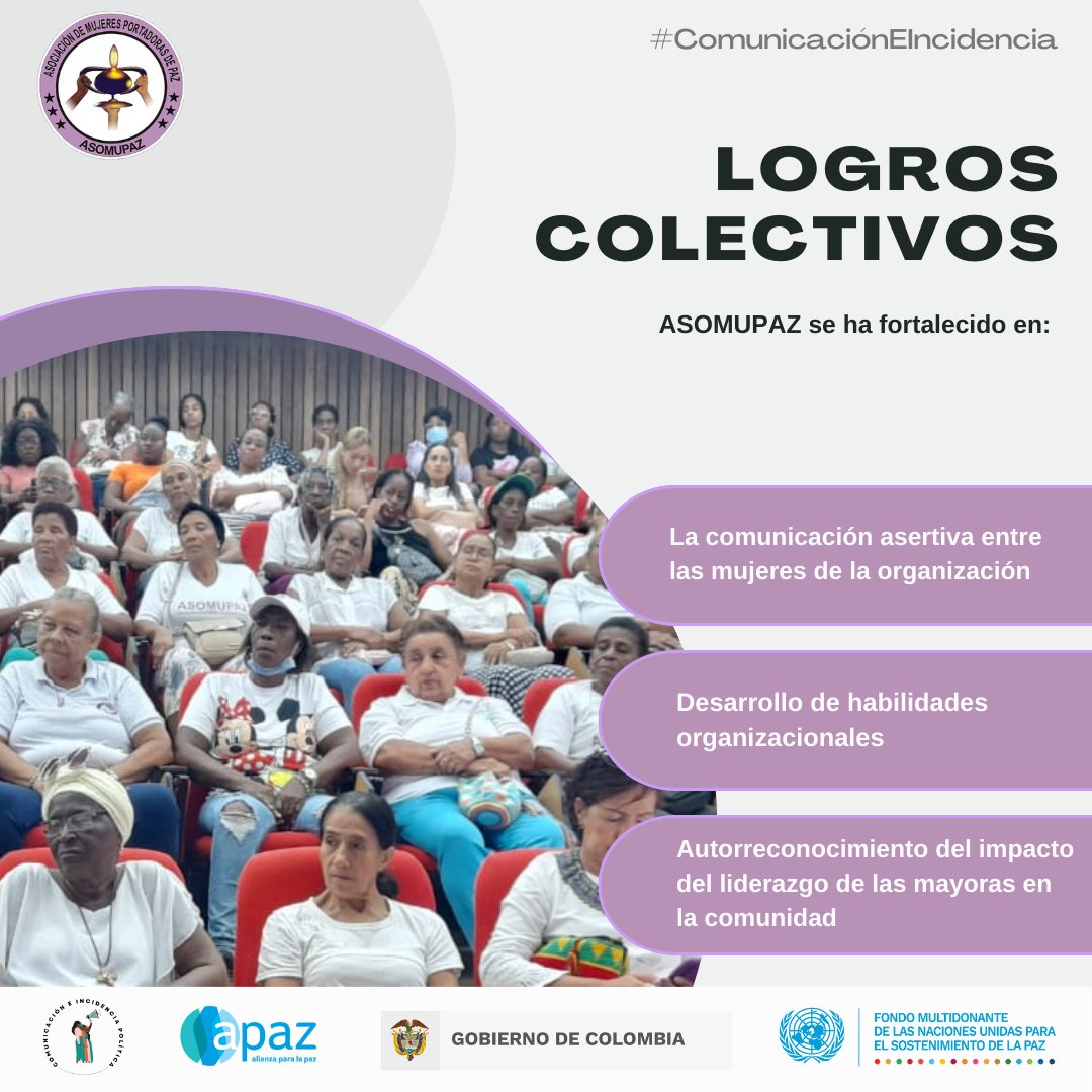 DePortadoras's tweet photo. En el marco del proyecto #ComunicacióEIncidencia nuestra organización se ha fortalecido e implementado nuevas prácticas de empoderamiento colectivo e identidad organizacional. Aquí te contamos algunas de ellas.
#NuestrasMayoras @FondoONUCol @APAZAMERICAS @FondoONUCol https://t.co/YA9Nkmn951