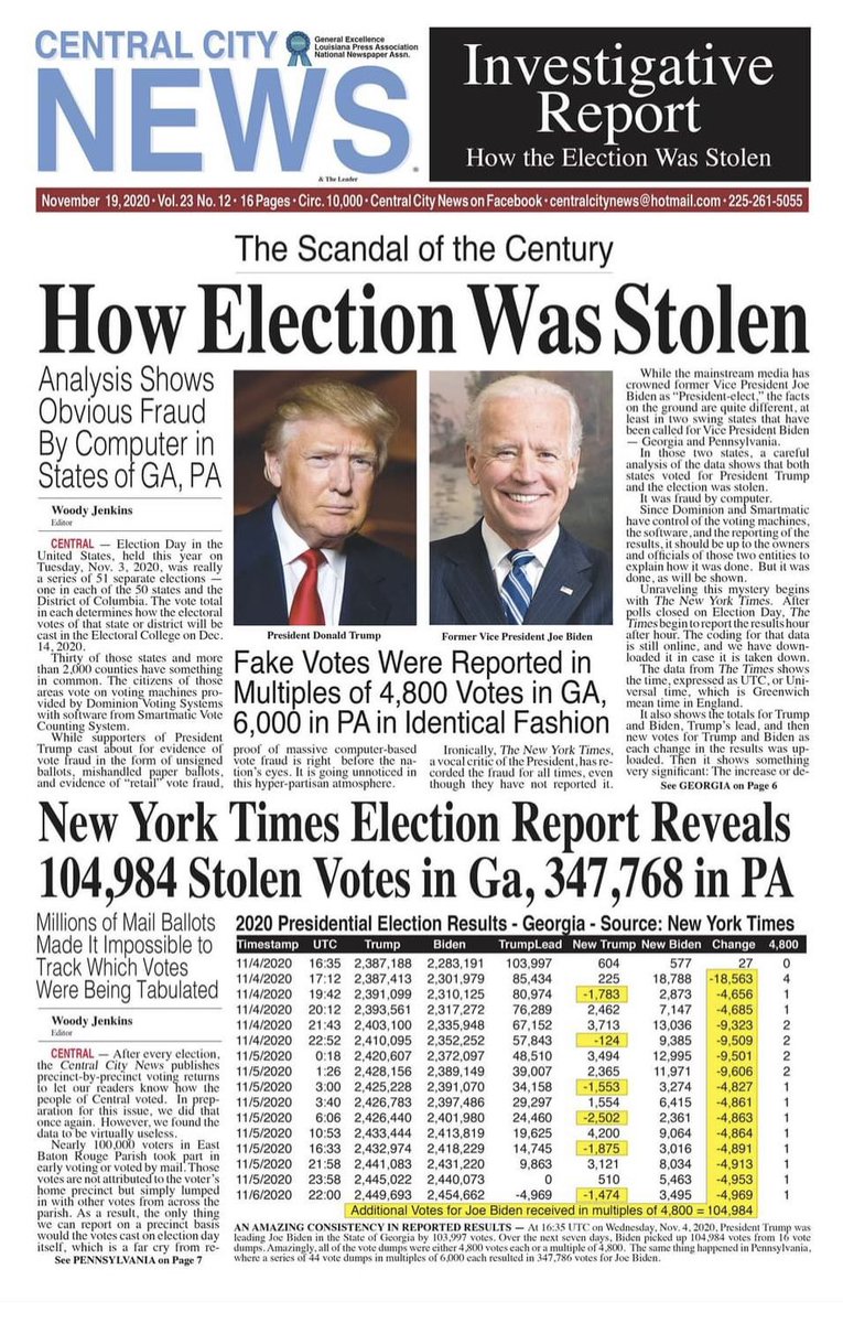 JackDangerLIVE's tweet photo. For everyone who does not believe the 2020 United States Presidential Election was rigged, &amp; for those who are on the fence, I give you actual evidence from an investigative report done by Central City News…named Newspaper of the Year by the Louisiana Free Press.. https://t.co/yhFcnY1pbQ