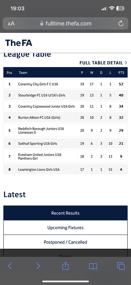 StourbridgeG15's tweet photo. Well there’s second guaranteed what a season for the girls 🫶 https://t.co/NX7tM7JbRZ