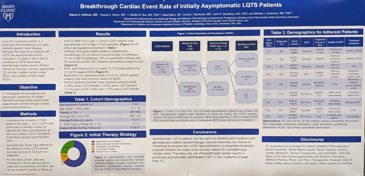 Dr. Jonathan Lipton (@epinnovation) on Twitter photo Initially asymptomatic lqts patients have low event rate if compliant with medication. @EllianaHuffman <a href="/MJAckermanMDPhD/">Michael J. Ackerman MD,PhD</a> #HRS2023 Initially asymptomatic lqts patients have low event rate if compliant with medication. @EllianaHuffman <a href="/MJAckermanMDPhD/">Michael J. Ackerman MD,PhD</a> #HRS2023