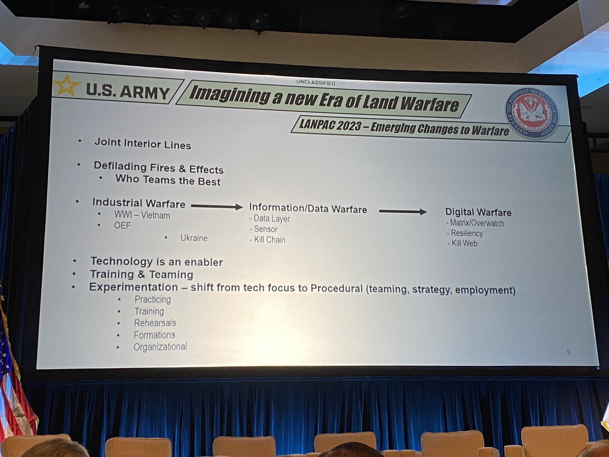 BritishArmyUSA's tweet photo. It’s been a great week at #LANPAC @USARPAC. @USArmy somewhat underappreciated in IP theatre. Great closeout session from CG @armyfutures. @ArmyCGS looking to do more in the region with @BritishArmy. @Jack_Watling @LWC_UK #sidebyside https://t.co/WEIV55Ithd
