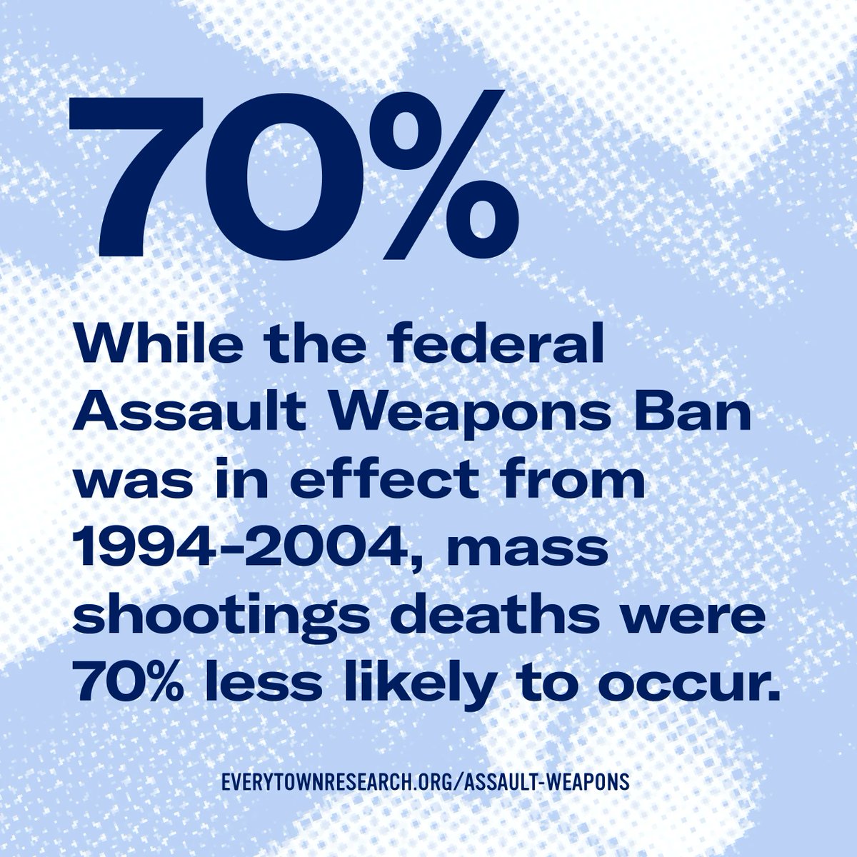 The assault weapons ban worked before, it can work again!

Text FED UP to 644-33 to tell your US House rep to reinstate the bipartisan assault weapons ban and save lives. #FedUp