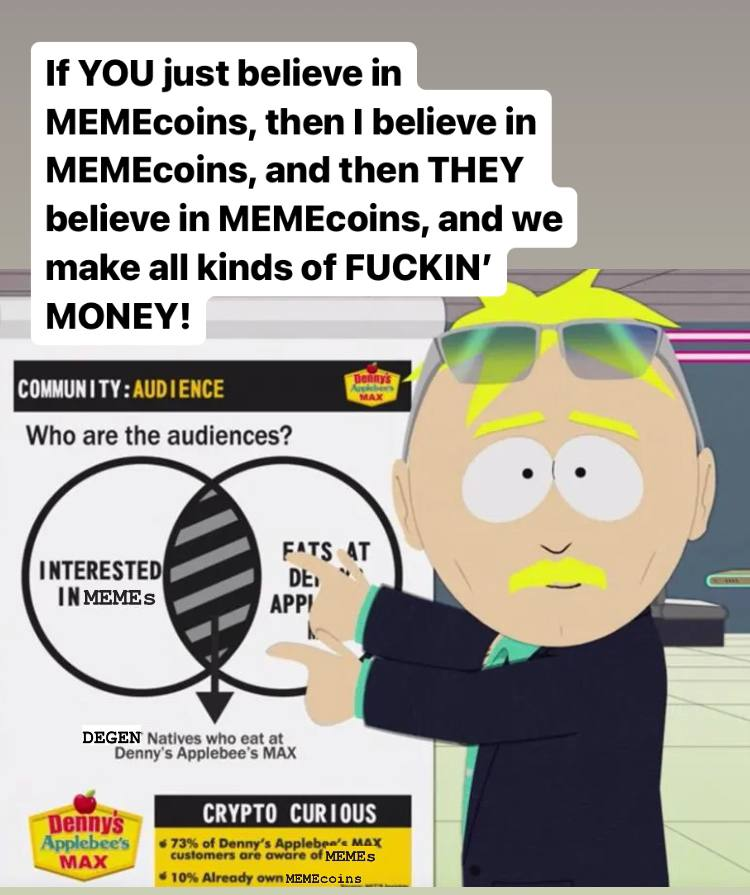 If YOU just believe in $PARK, then I believe in $PARK, and then THEY believe in $PARK....

We're going straight 90 degrees up 💹