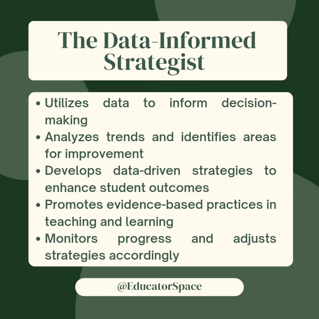 EducatorSpace's tweet photo. https://t.co/gPTJQdMpIt
