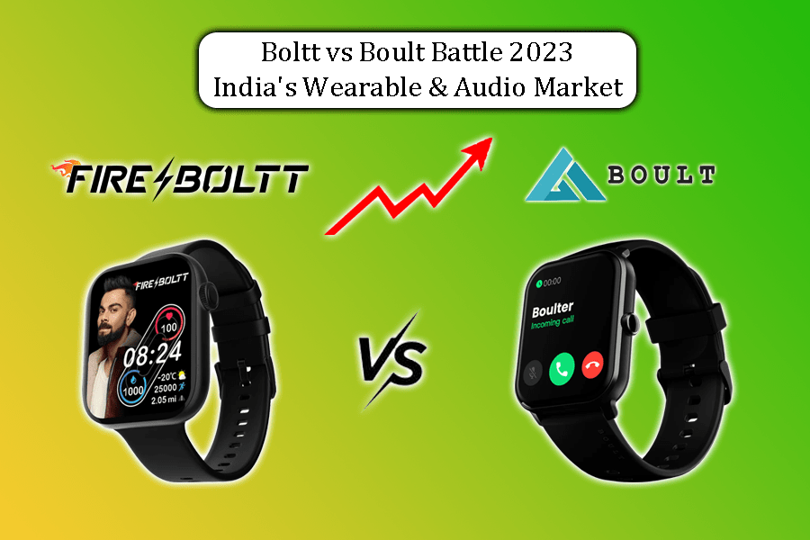techwithroot's tweet photo. Exciting news from India's wearable and audio market.  A battle between @fireboltt__ &amp; @BoultAudio showcases India's competitive tech industry. Both companies are vying for dominance, offering cutting-edge tech for fitness and audio experiences.

Full Article Link in Bio. https://t.co/s7I23zLA2R