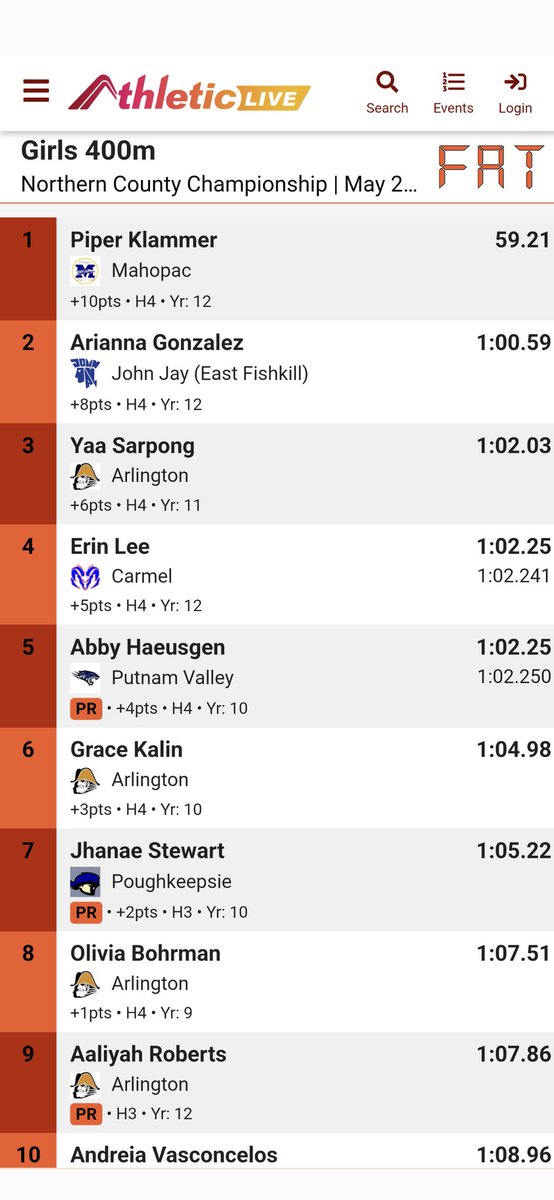 PAC & Field tweet media