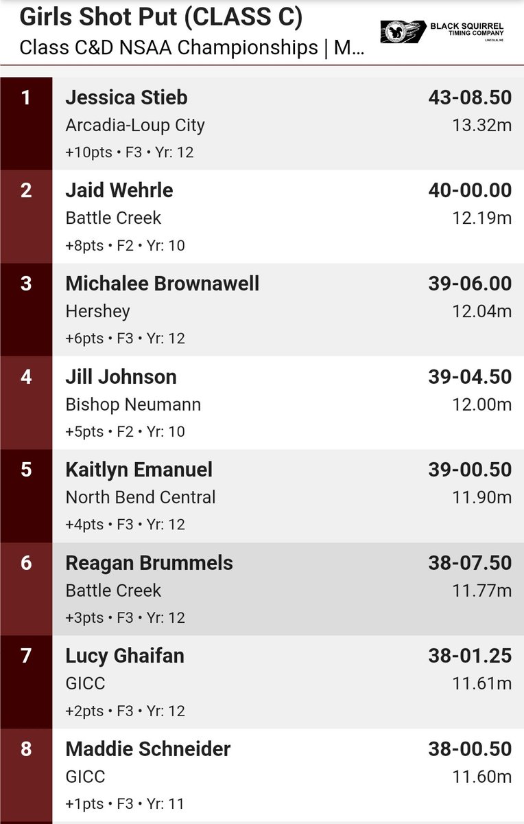 Hershey Throws tweet media