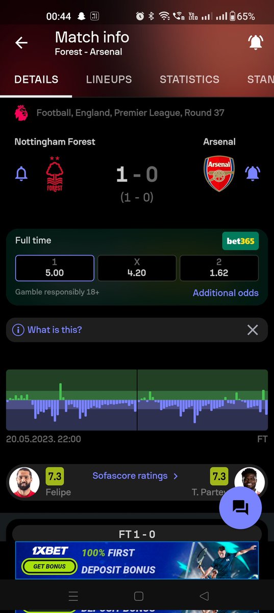 vk_19912000's tweet image. Only Arsenal can do this in a title race.
#Implode