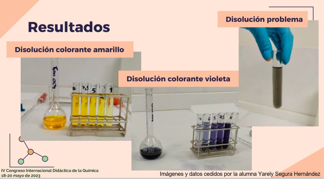 RaycoGuedes's tweet photo. @ya_re_ly Mil gracias, Yarely!! 

Y gracias por dejarnos usar tu informe como ejemplo de un magnífico trabajo de laboratorio! 🙏🙏🙏 https://t.co/mjkHFQrTcF