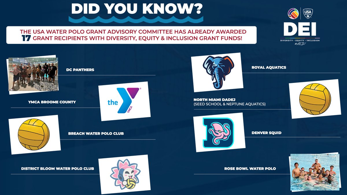 USAWP's tweet image. To apply visit tinyurl.com/2x3p566f 

Keep the application periods in mind:
Q1 Jan 1st - Mar 31st (Awarded April 15th)
Q2 Apr 1st - June 30th(Awarded July 15th)
Q3 July 1st - Sept 30th (Awarded October 14th)
Q4 Oct 1st - Dec 31st (Awarded January 13th)
#WaterPolo