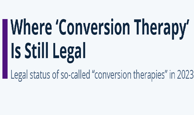 In Which Countries Is ‘Conversion Therapy’ Still Legal? Infographic 

According to data aggregated by the Global Equality Caucus
and The International Lesbian Gay Bisexual Trans and Intersex Association
(ILGA), Conversion therapy is banned in several countries around the world…