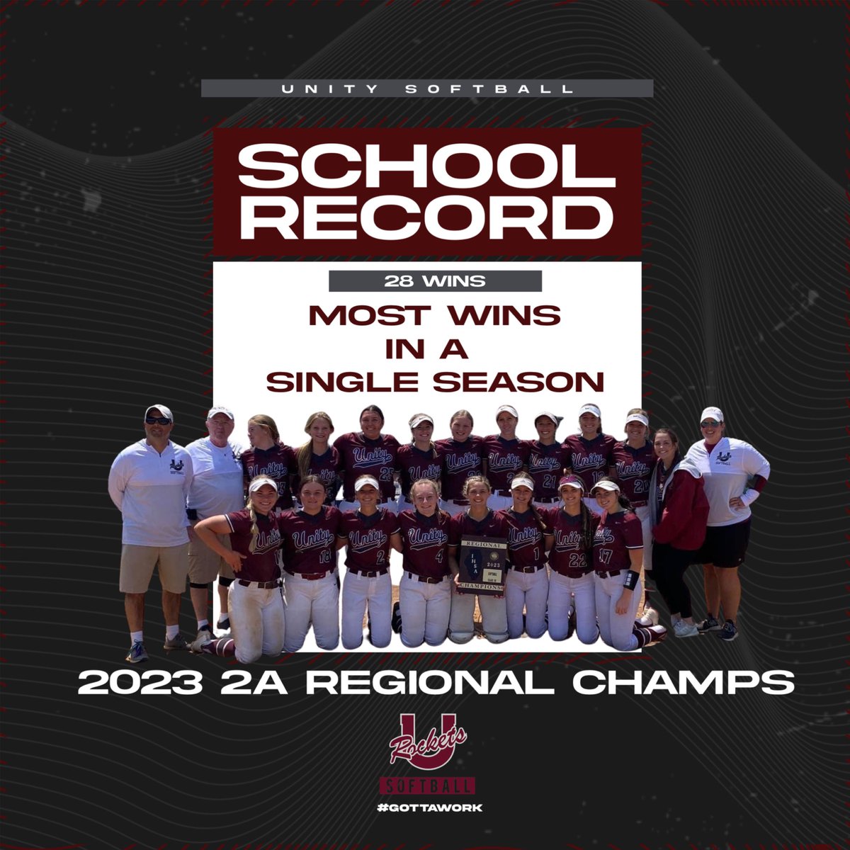 UHSRocketsSB's tweet photo. Leaving our mark! History has been made with today’s win- #2️⃣8️⃣‼️ And 4 in a row regional champions. https://t.co/dVsGx9rdrN