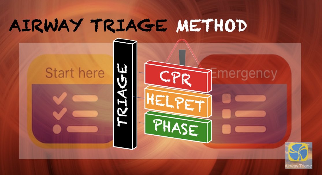 Tiege Method Airway Triage Method @AirwayTriageApp Assess the situation and follow ...