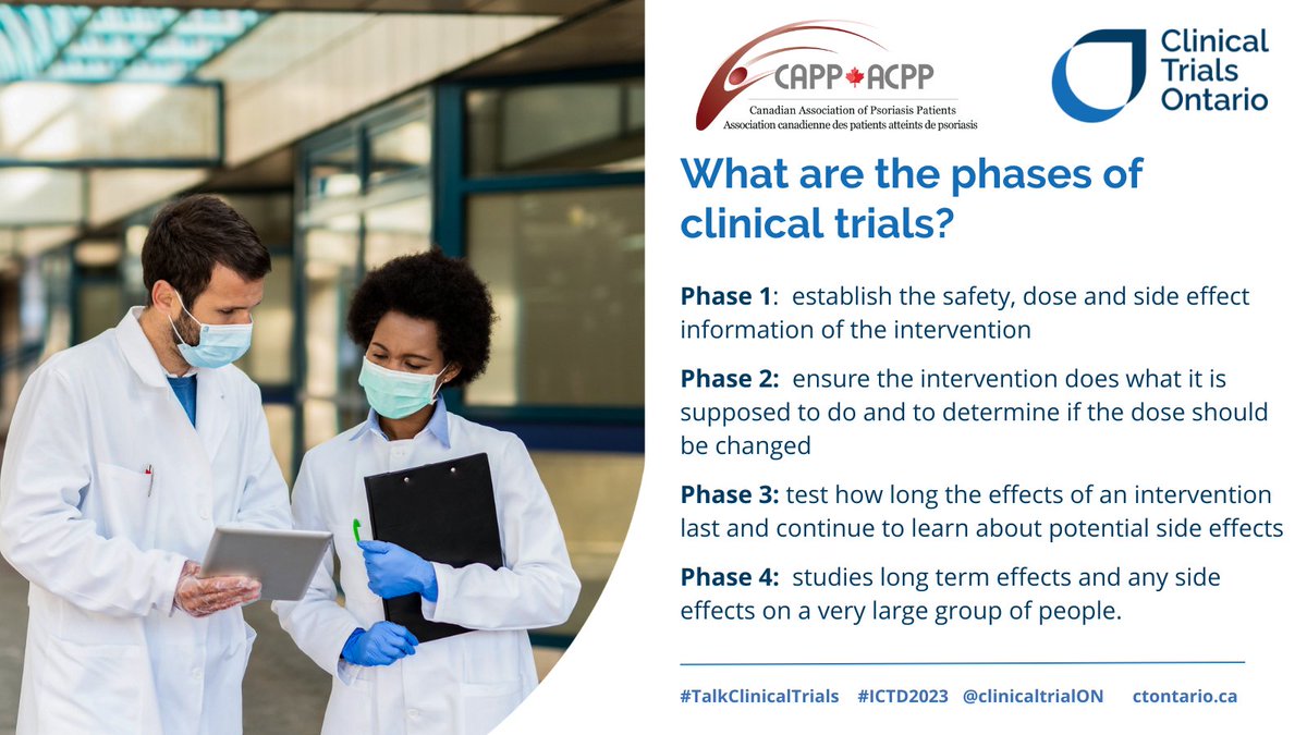 Clinical trials are conducted in phases, with each phase designed to answer different questions. In this video, learn more about the different phases of #ClinicalTrials: youtu.be/gy51sDIav4Q #TalkClinicalTrials #ICTD2023