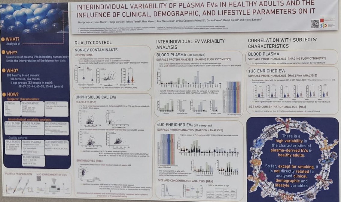 LenassiMetka's tweet photo. Interested in blood EVs in healthy adults? Very important topic when trying to use EVs as biomarkers of pathologies. Check Marija’s poster today (PS05.18)! #ISEV2023 https://t.co/Q2EoLOgDmq