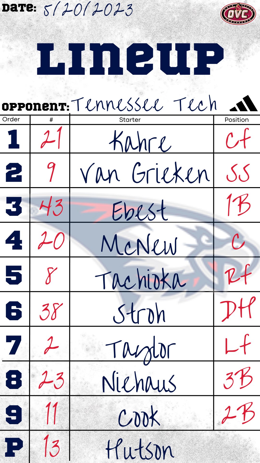 USI Baseball (USIBaseball) / Twitter