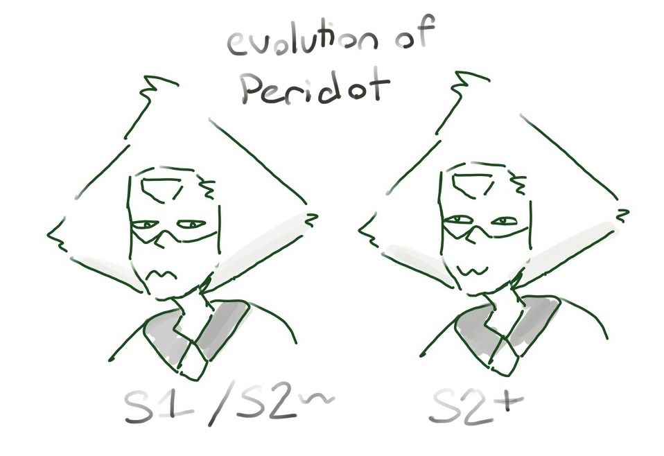 Missing pre redemption peridot