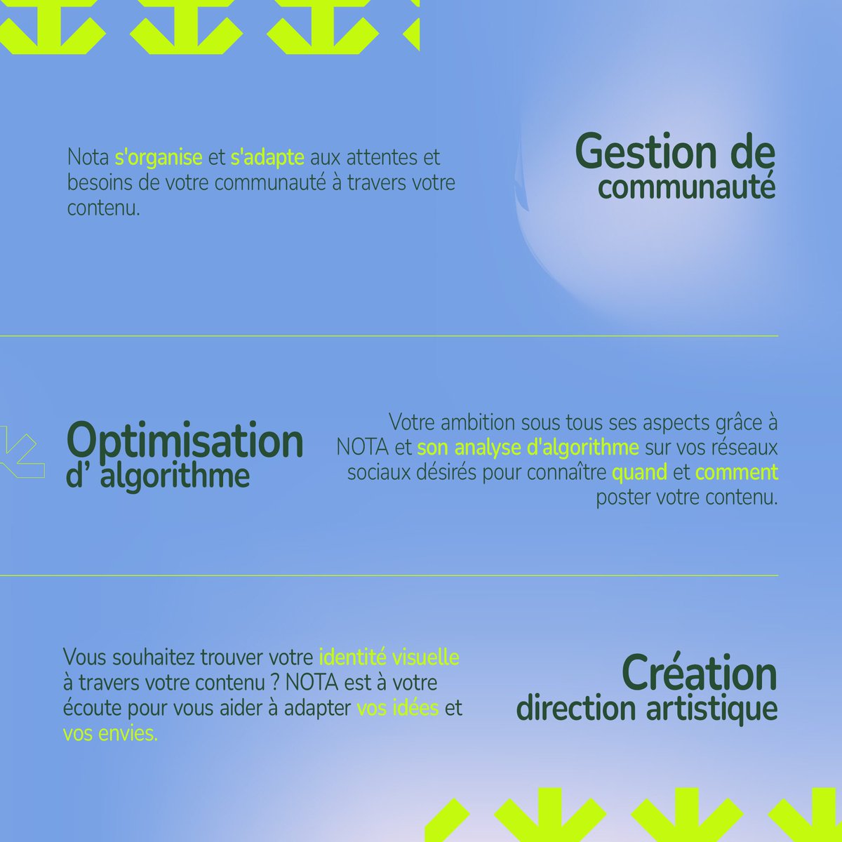 GESTION DE COMMUNAUTÉ | OPTIMISATION D’ALGORITHME | CRÉATION DIRECTION ARTISTIQUE ⤵️