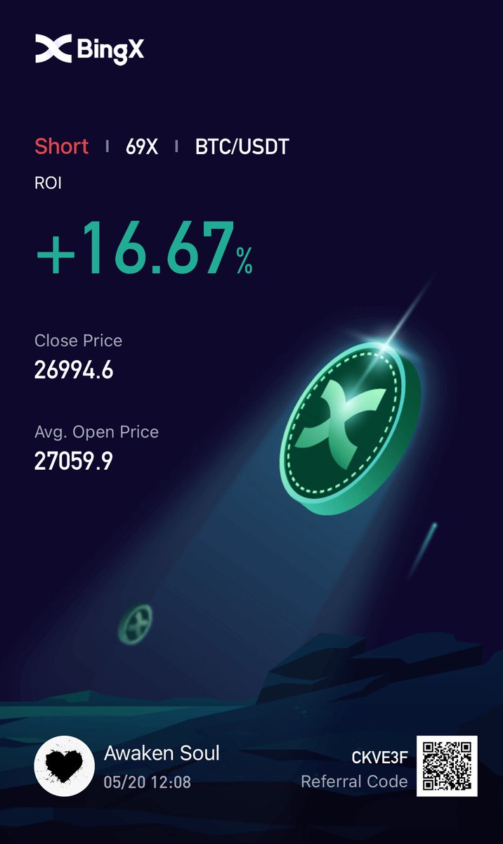 awakensoulslove's tweet image. All day #learn #techicalanalysis #crypto #btc #bitcoin #daytrader join my discord