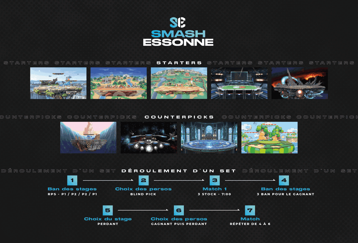 AstnaVS's tweet photo. Ce ruleset existe, fin du tweet. https://t.co/KiINfit7v6