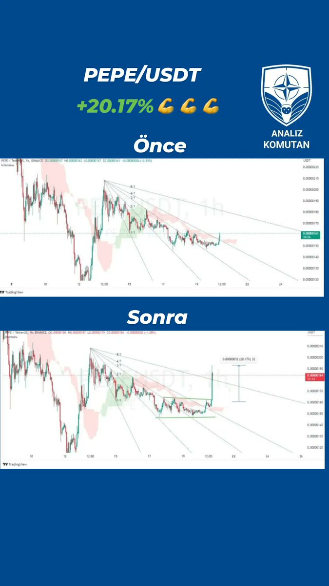 $pepe #pepe #kripto #Crypto #BORSA #yatırım #sinyal #kriptopara 

+20.17%💥💪💪💪

T.me/analizkomutanl… 

T.me/ANALYSISCOMMAN…