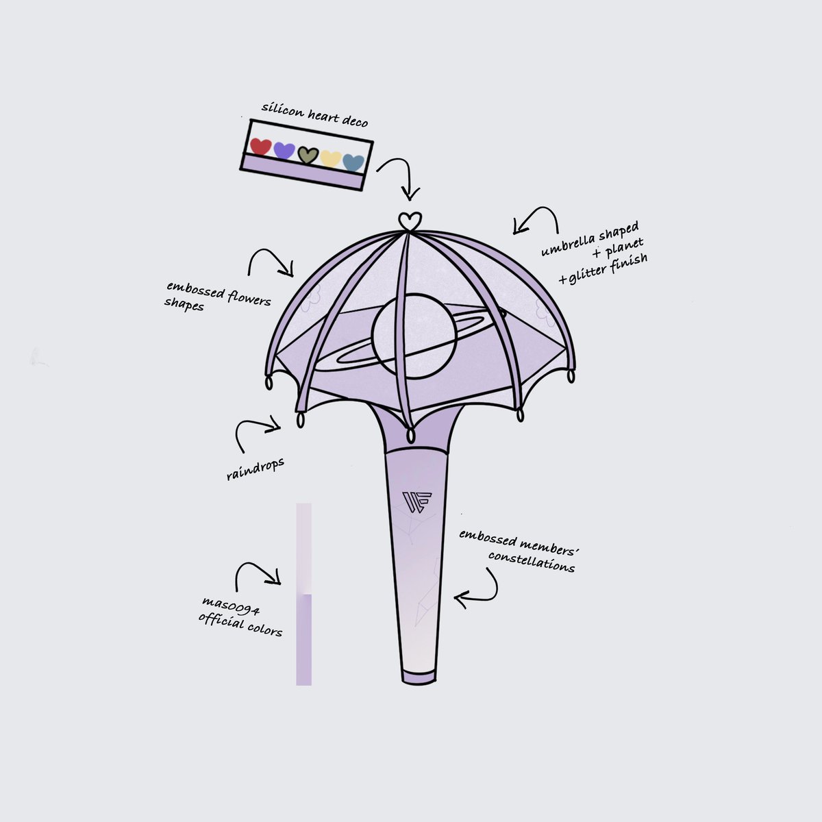 since giuk mentioned lightstick... 
a sketch that has been sitting in my drafts for a whole year bc i still don't know how to do 3d modeling😭 

i'll try to learn this summer and hopefully make something pretty😵‍💫😵‍💫
