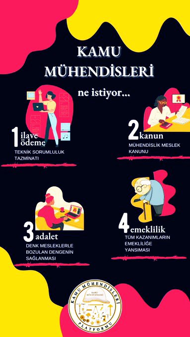 Sayın Cumhurbaşkanımız;
Teknik hizmetlerin en üst düzeyinde görev yapan kamu mühendislerinin mali ve özlük hakları iyileştirilmelidir.
Bu gençlerimizin sesini duyun artık👇
#kaMUhendisininHakkı